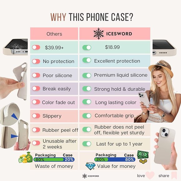 Shockproof White Liquid Silicone Case iPhone 13 Pro Max 6.7" Stylish Protection - Picture 7 of 8